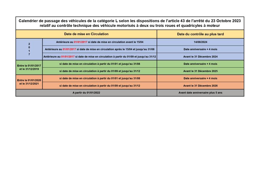 Calendrier de passage au contrôle_page-0001